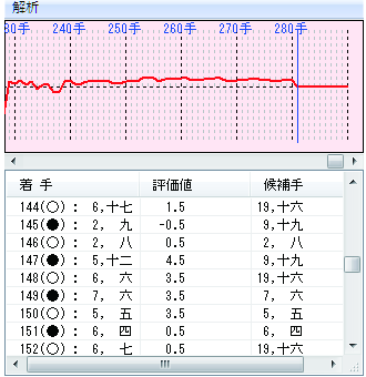 银星围棋17怎么样 银星围棋17的实力测评介绍