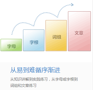 金山打字通怎么导入文章 金山打字通导入文章方法