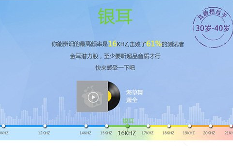 酷我音乐中找到测测你听力程度具体操作步骤