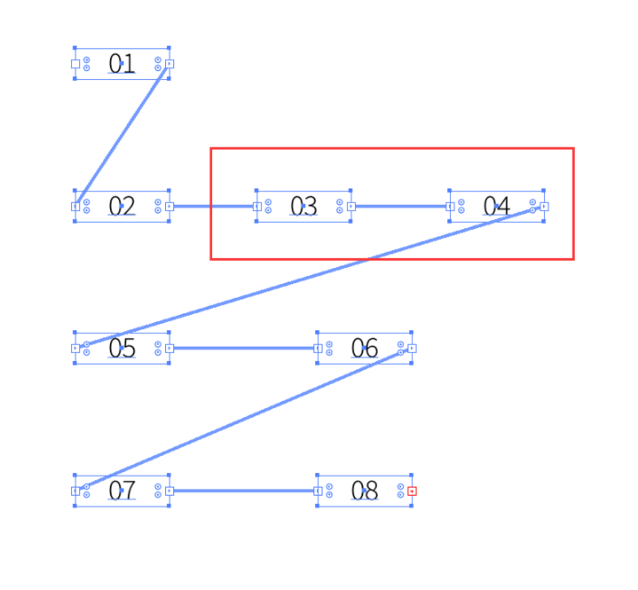 ai设置画板自动添加页码具体操作步骤