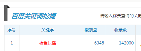 夜色快憣是真的吗？ 夜色快憣性能介绍