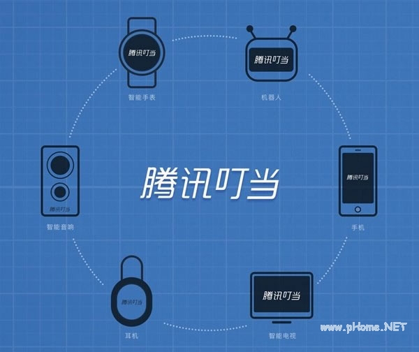 腾讯叮当是什么意思 腾讯叮当语音助手有什么用