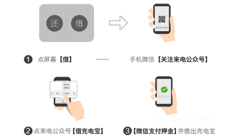 来电充电宝不还怎么办 来电充电宝不见了怎么办