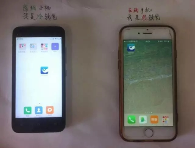如何制作imToken冷钱包？如何用imToken冷钱包进行交易？