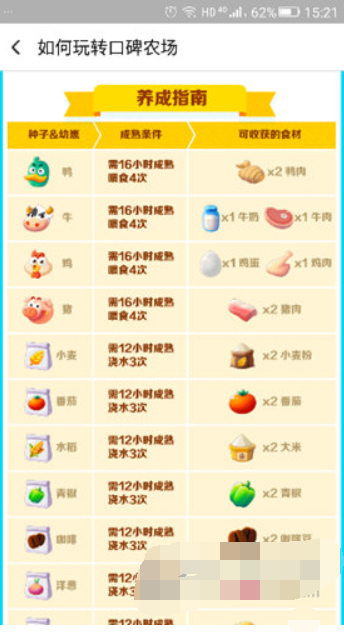 口碑农场多久才能收成 口碑农场食材收获攻略