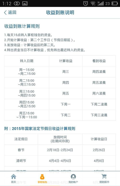 钱大掌柜APP查看掌柜钱包收益具体操作过程