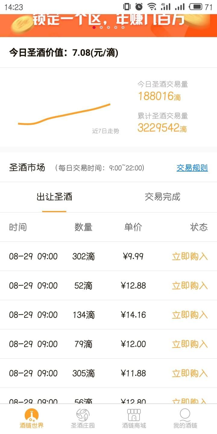 酒链世界怎么赚钱？快速赚钱教程分享