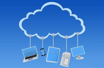 最好用的云盘是什么？有哪些好用的云盘？