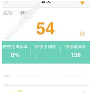 智学网中找到查询成绩报告入口具体操作步骤