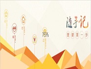 随手记中账本共享具体操作步骤