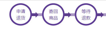达令中如何退换货 具体操作步骤