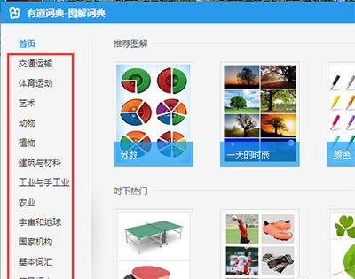 有道词典如何进行图解_具体操作流程