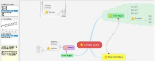 mindmanager具有哪些特点？mindmanager特点详情介绍！