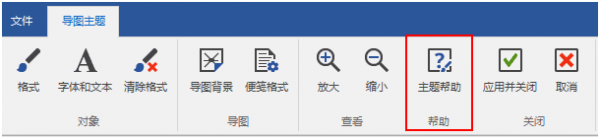 mindmanager具有哪些特点？mindmanager特点详情介绍！