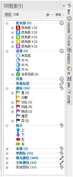 mindmanager具有哪些特点？mindmanager特点详情介绍！