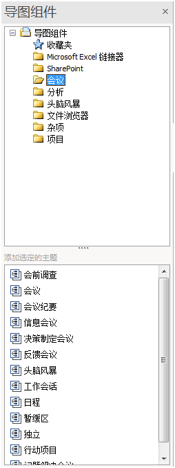 mindmanager具有哪些特点？mindmanager特点详情介绍！