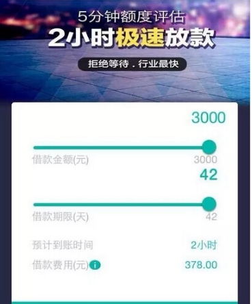 拍拍贷曹操贷最全的贷款流程？新推出的小额短期借款APP！