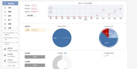 挖财记账APP中将数据导入电脑的具体操作流程