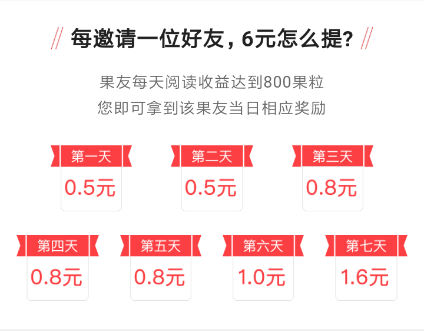 芒果看点app怎么赚钱 芒果看点赚钱方法介绍