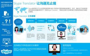 实时语音翻译支持拍照翻译吗？有拍照翻译功能吗