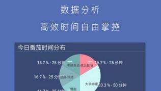番茄todo时间怎么改_番茄todo修改时间教程【图】