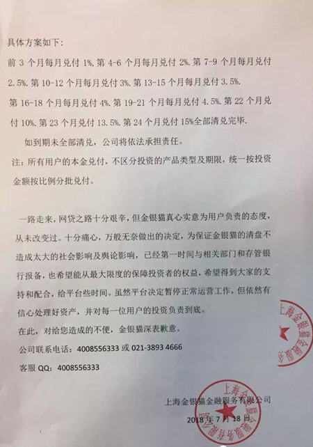 金银猫平台良性清盘是真的吗 清盘投资者怎么办
