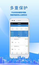 众盈宝怎么样?安全吗?