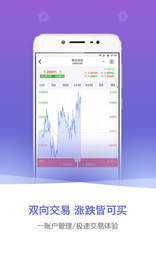 金道外汇投资什么条件下会进行强制平仓？什么是“止盈单”及“止损单”？