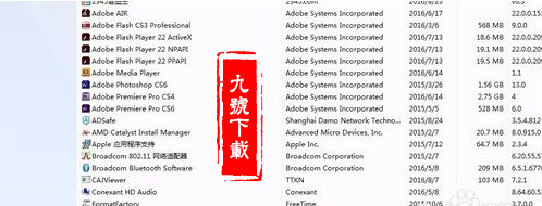 PhotoShop CS6卸载不干净是什么原因?怎么卸载?Photoshop CS6完整版卸载教程分享