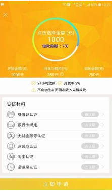 青铜贷app上征信吗? 青铜贷app贷款不还到底会怎么样?