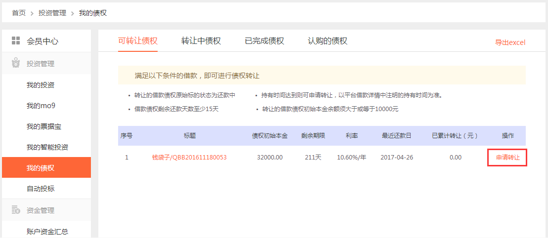 钱爸爸如何债权转让_债权转让规则介绍