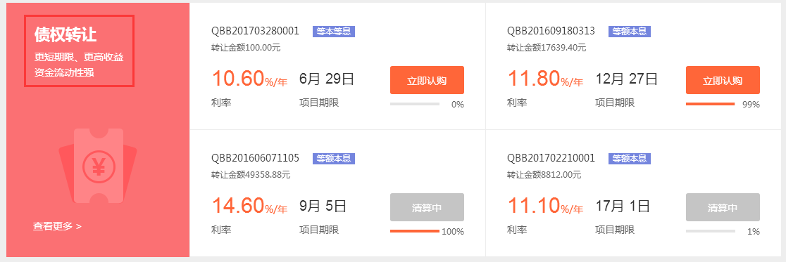 钱爸爸如何债权转让_债权转让规则介绍