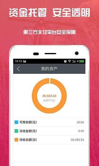 E都市钱包借款需要哪些条件？逾期了怎么办？