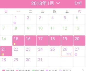 美柚是什么_美柚app使用教程【图】