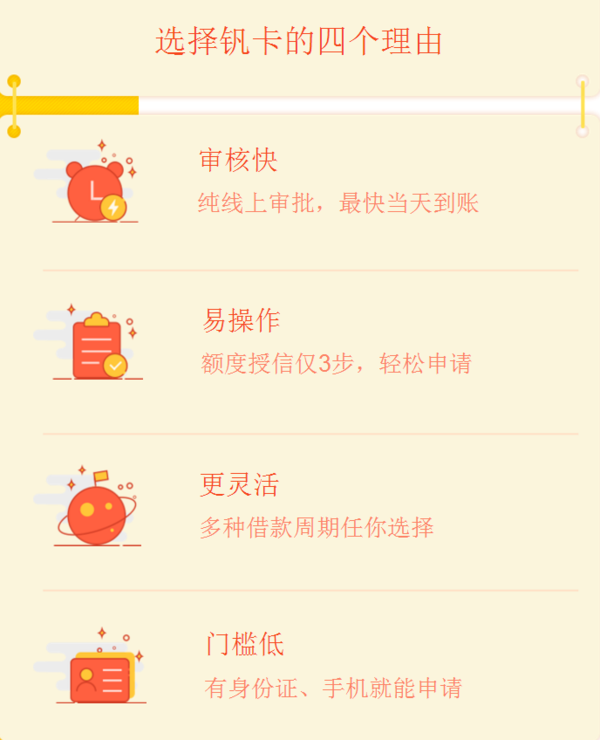 钒卡安不安全_审核时间_下款时间_征信逾期问题汇总