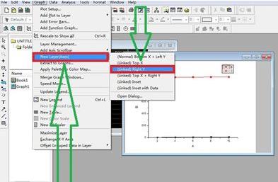 origin怎么画双y轴？ 画双y轴介绍