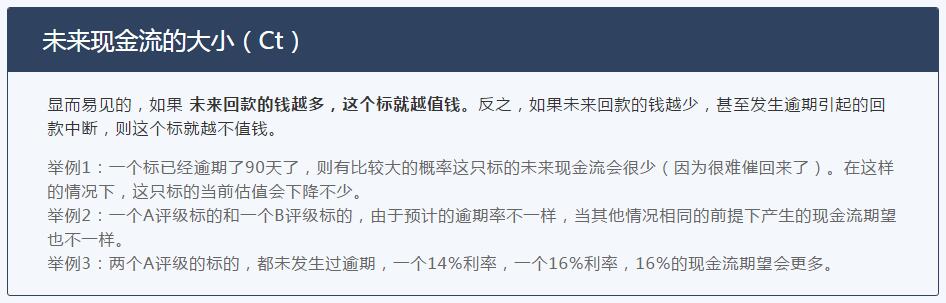 拍拍贷估值是什么？估值是怎么算出来的？