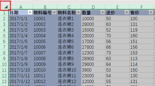 数据透视表制作教程