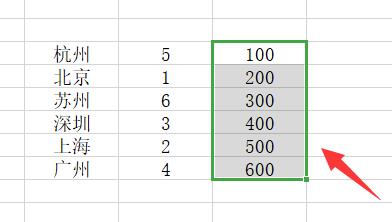 exce|排序怎么让一整行一起排序