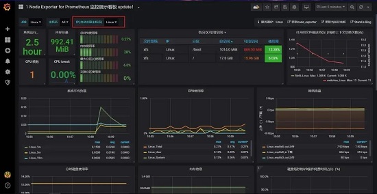 zabbix监控内容介绍