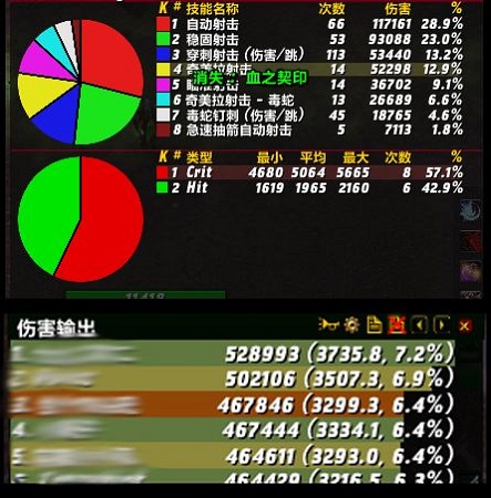 魔兽大脚插件不能看小队dps解决方法