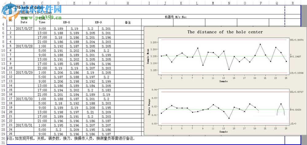 使用Minitab制作SPC控制图表的方法