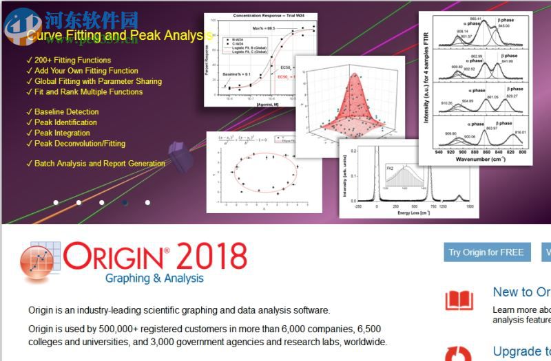 OriginLab OriginPro 2018设置中文界面的方法