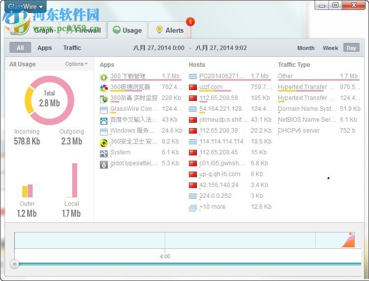 破解glasswire的方法