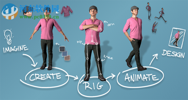 adobe Fuse CC 2018安装破解教程