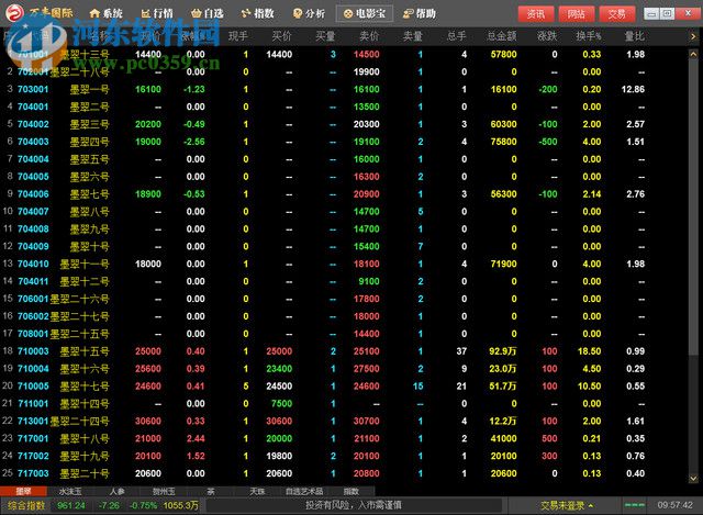 香港万丰国际交易客户端无法运行的解决方法
