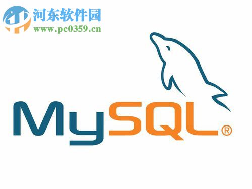 处理mysql提示error 1045 (28000)的方法