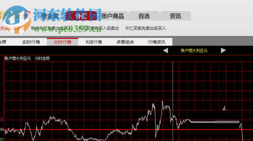 工银e投资客户端启用价格变动闪烁的方法
