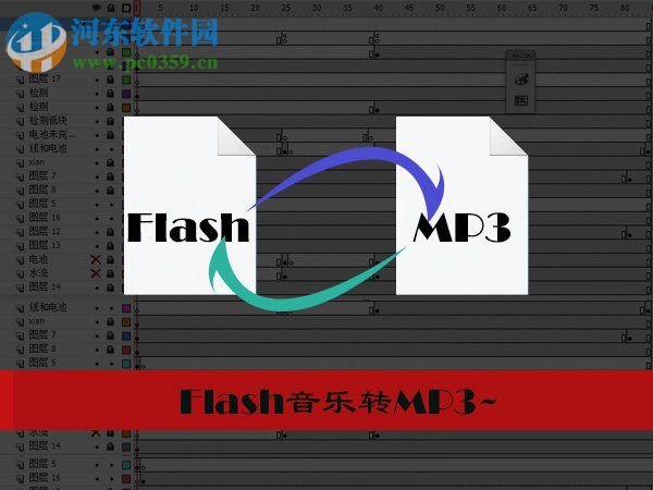 怎样把Flash音乐转成MP3?Flash转换MP3格式的方法