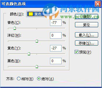 PS如何美化脸部粗糙的照片?为粗糙的人像完美的修片及润色方法